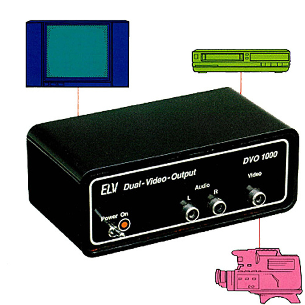 Dual-Video-Output DVO 1000