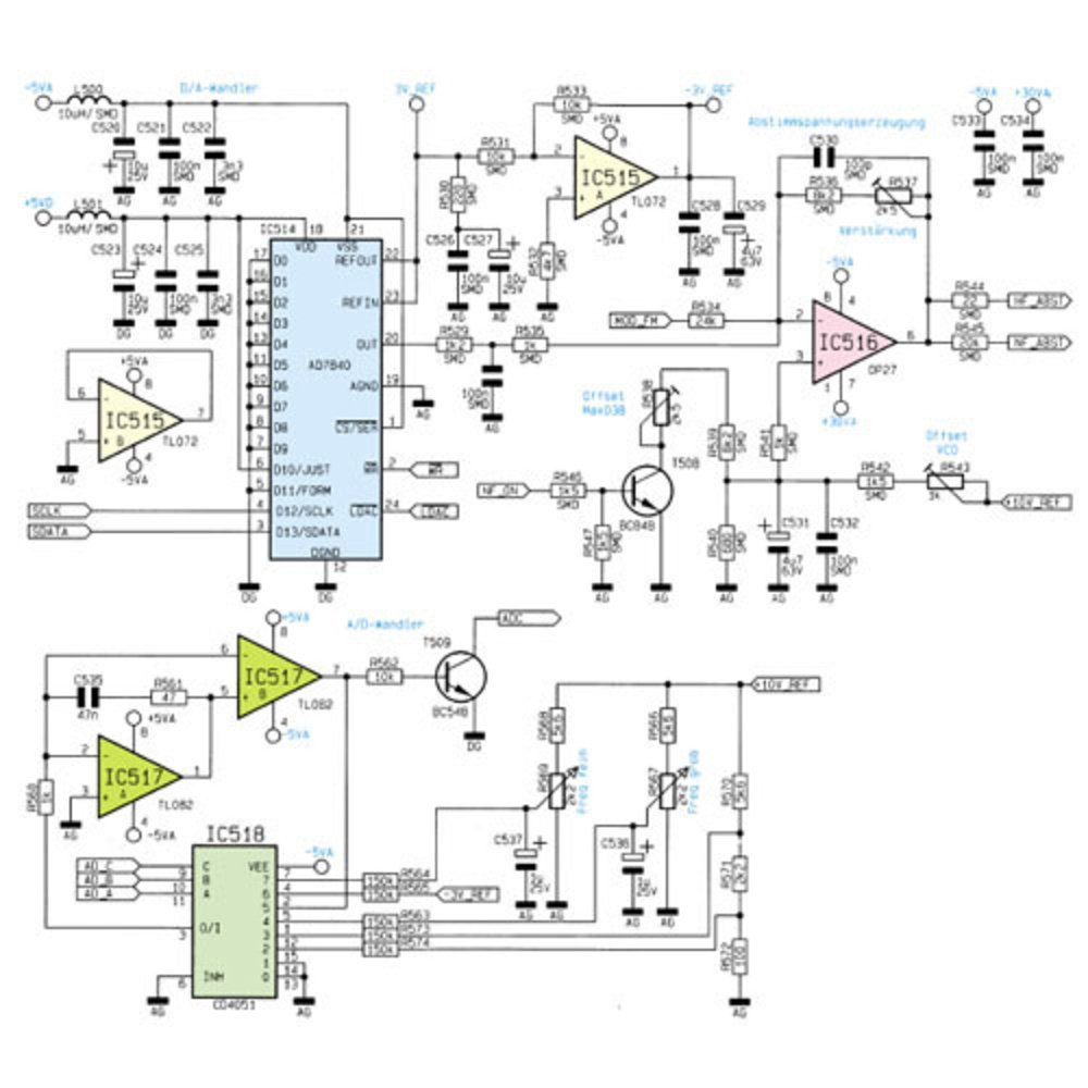 1000 MHz-Hochfrequenz-Generator HFG 9000 Teil 5/7