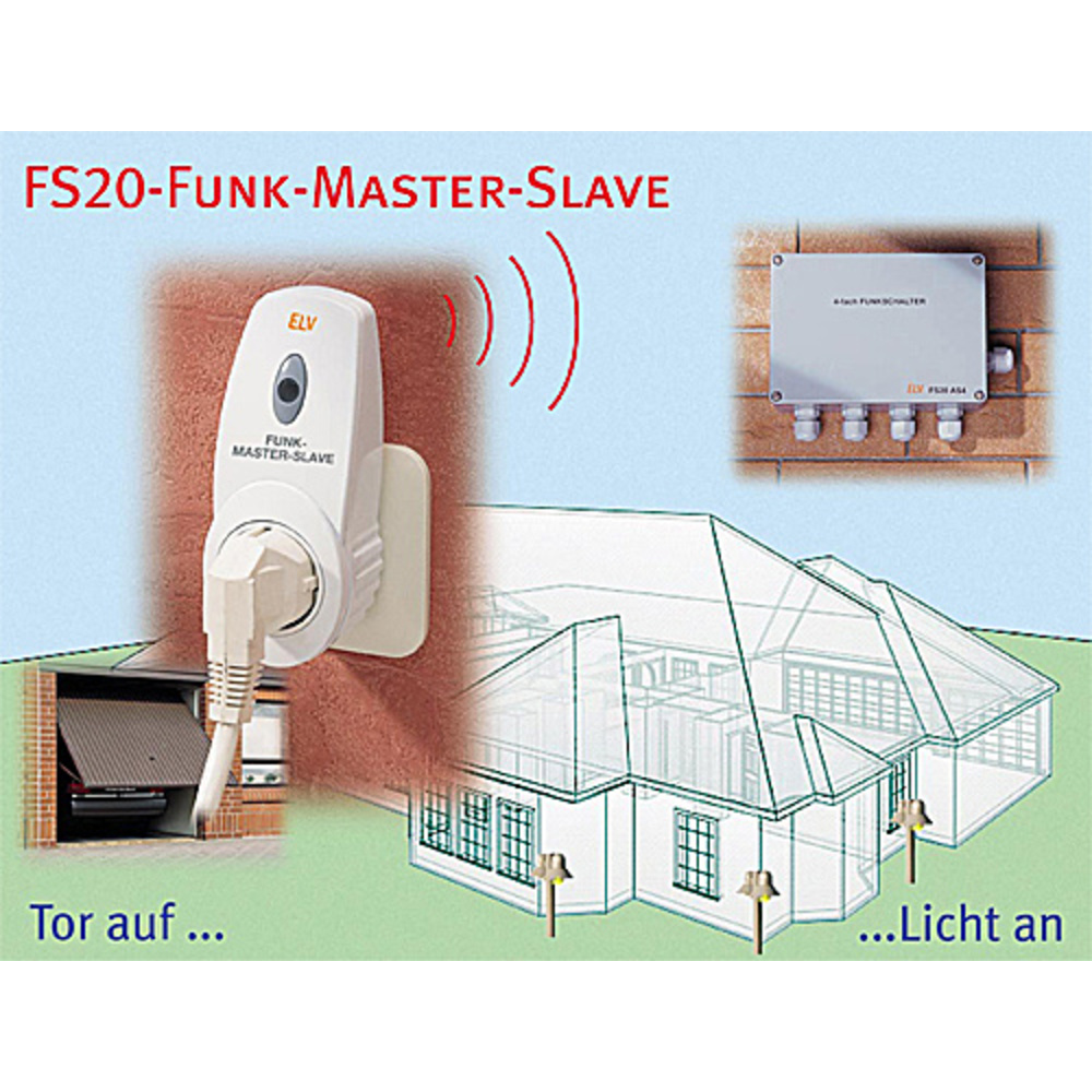 FS20-Funk-Master-Slave FS20 FMS
