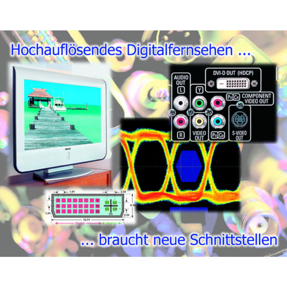 Hochauflösendes Digitalfernsehen braucht neue Schnittstellen