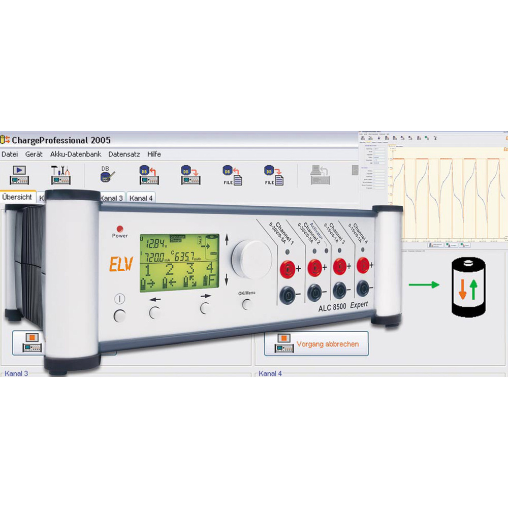 Akku-Lade-Center ALC 8000/ALC 8500 Expert Teil 7/8