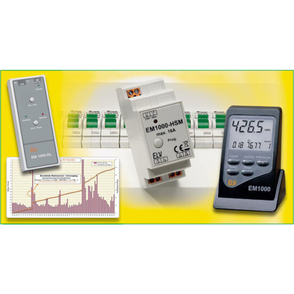 Funk-Energiemonitor EM 1000-HSM im Hutschienengehäuse