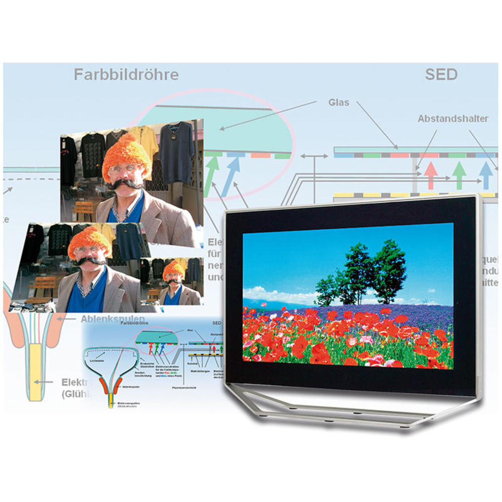 Back to the roots – Prinzipien der Bildröhrentechnik finden Eingang in Flachdisplays