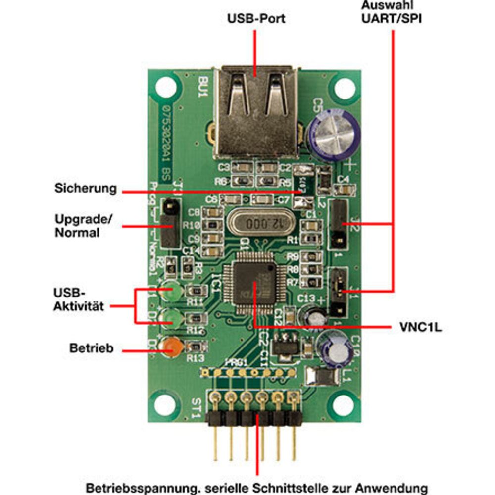 USB-Stick-Interface STI 100 Teil 1/2