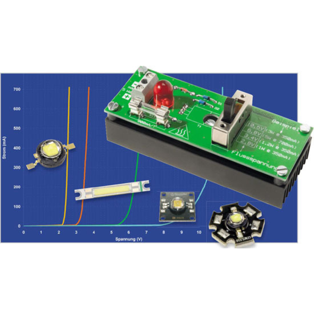 LED-Dummy – der LED-Simulator