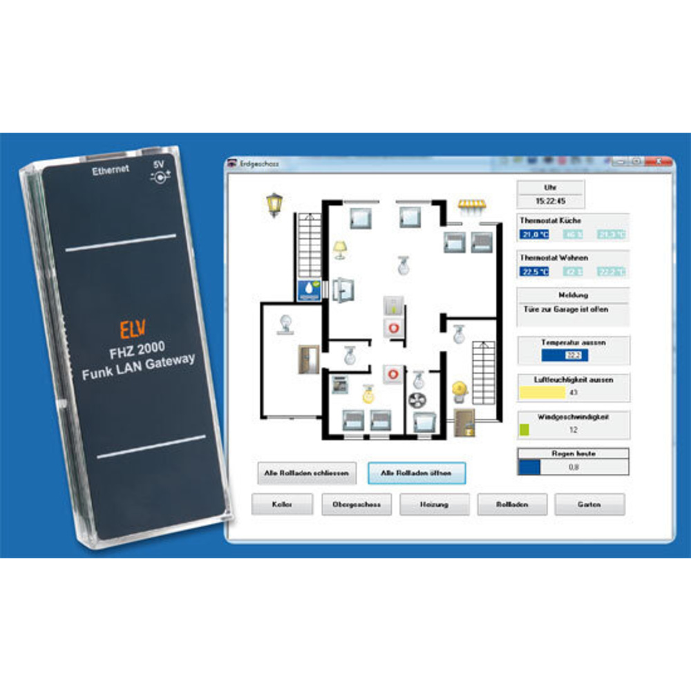 Verbindet Welten – Funk-Hauszentrale FHZ 2000 Teil 2/2