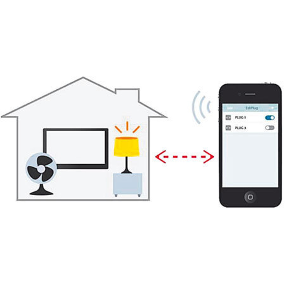 Leser testen die Wi-Fi-Steckdose Smart Plug SP-1101W