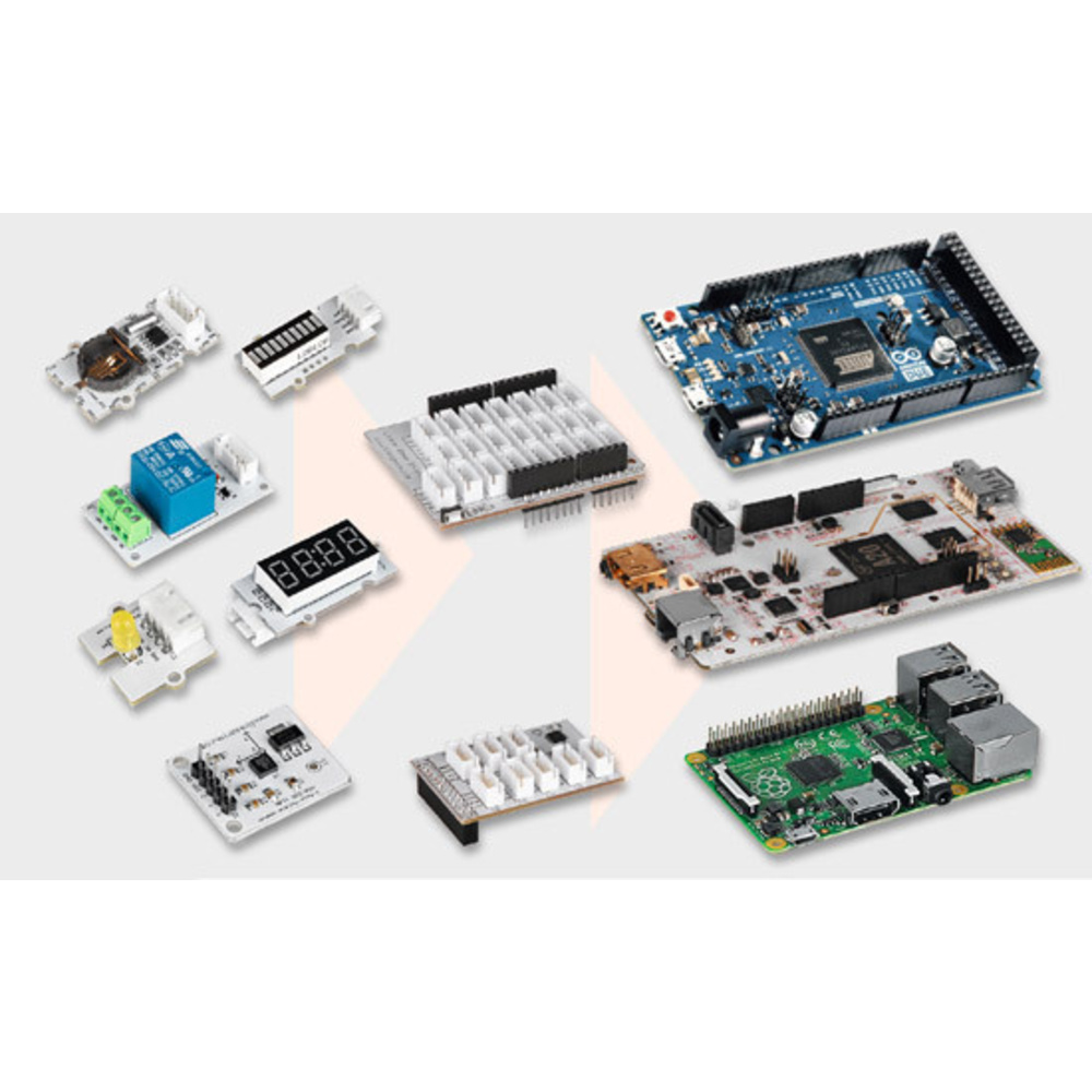 Basteln mit dem IoT - Mikrorechnerlösungen ganz einfach mit Linker Kit