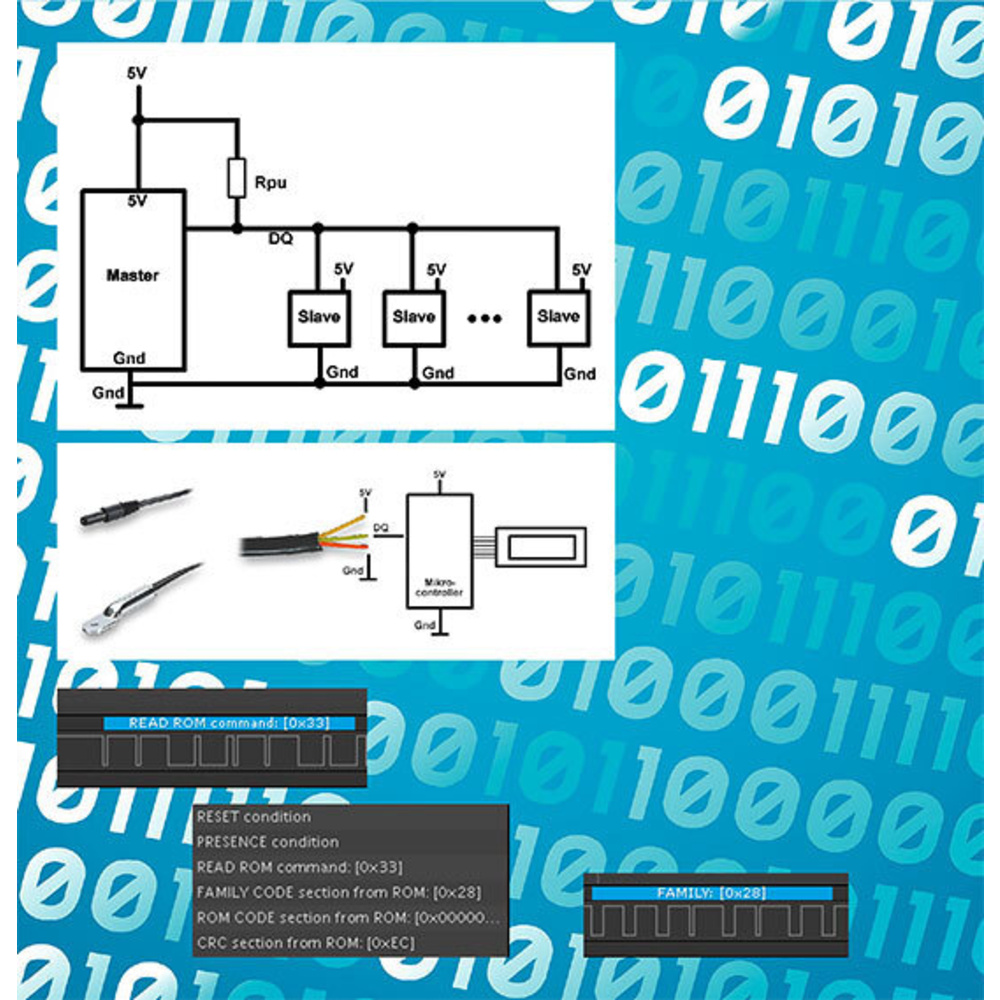 Digitale Hardwareschnittstellen Teil 4: 1-Wire