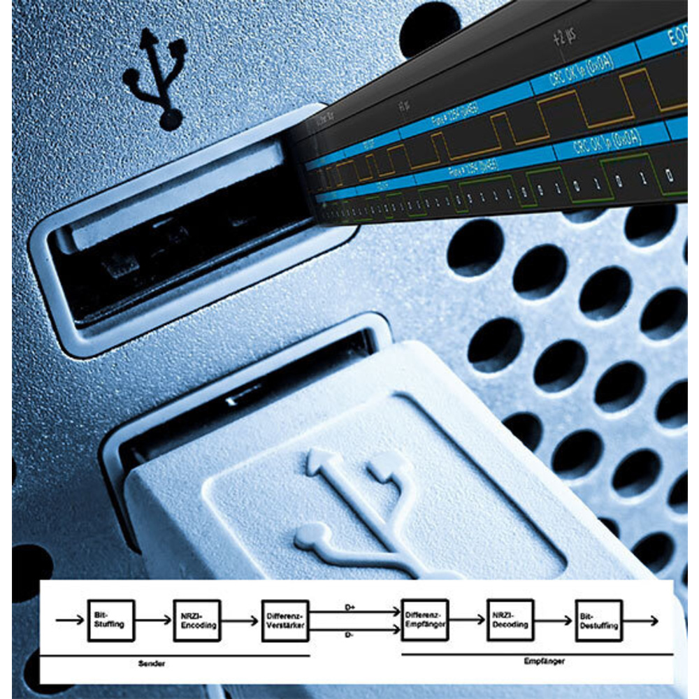 Digitale Hardwareschnittstellen Teil 5: USB