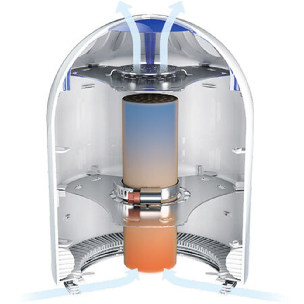 Leser testen den Airfree-Luftreiniger P40