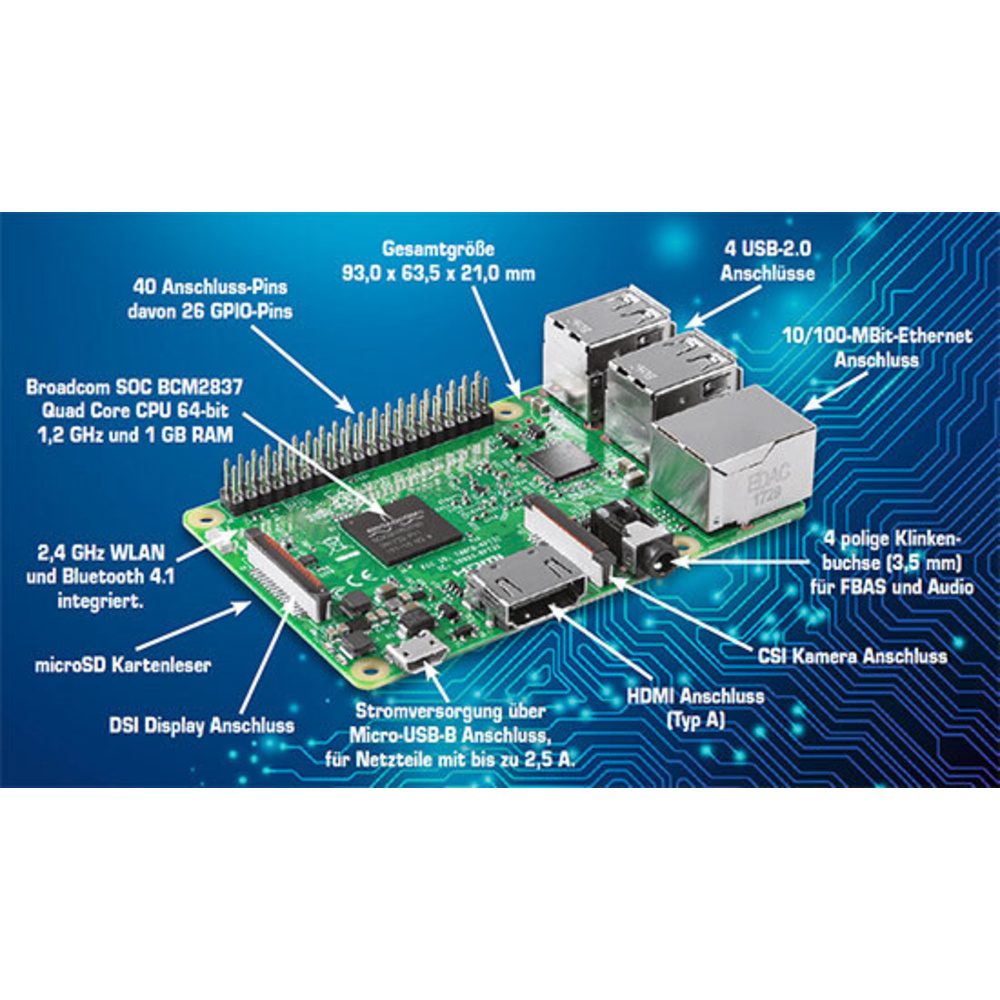 Raspberry Pi Teil 8: Raspberry-Pi-Kameramodul als Kamerasensor