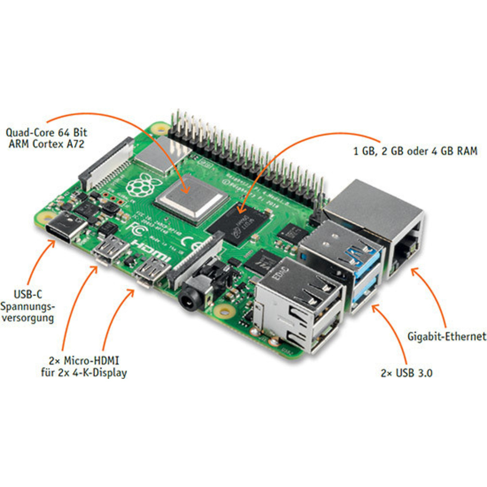 Wunschkonzert - Raspberry Pi 4: Bis zu 4 GB RAM, Gigabit-Ethernet, USB 3.0