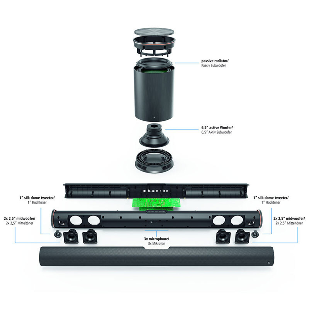 hama Smart-WLAN-Soundbar SIRIUM4000ABT, Bluetooth, WiFi, DLNA, 95-W-RMS