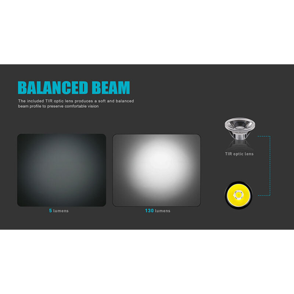 Olight Mini-Taschenlampe I1R EOS für Schlüsselanhänger, 130 lm, Li-Ion-Akku