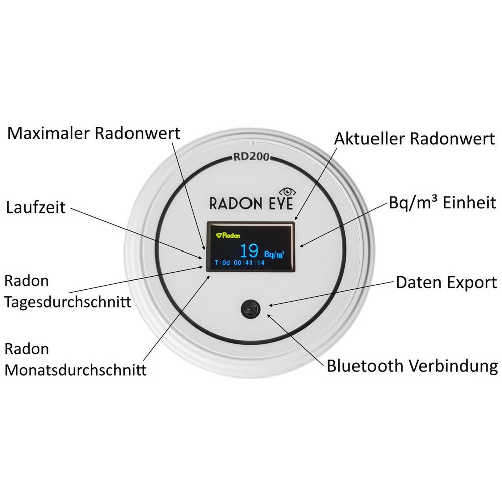 FTLAB Radon-Messgerät / Radon-Monitor RadonEye RD200