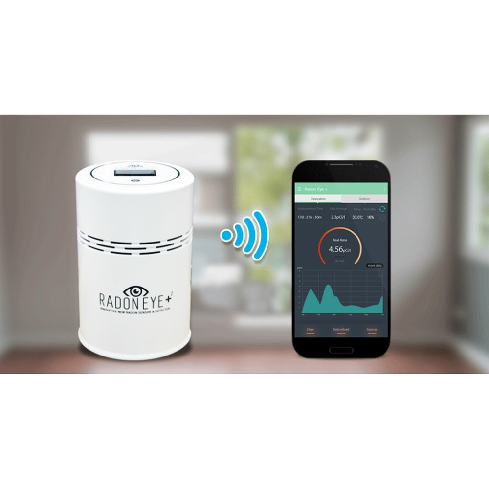 FTLAB Radon-Messgerät / Radon-Monitor RadonEye PLUS² / RD200P2