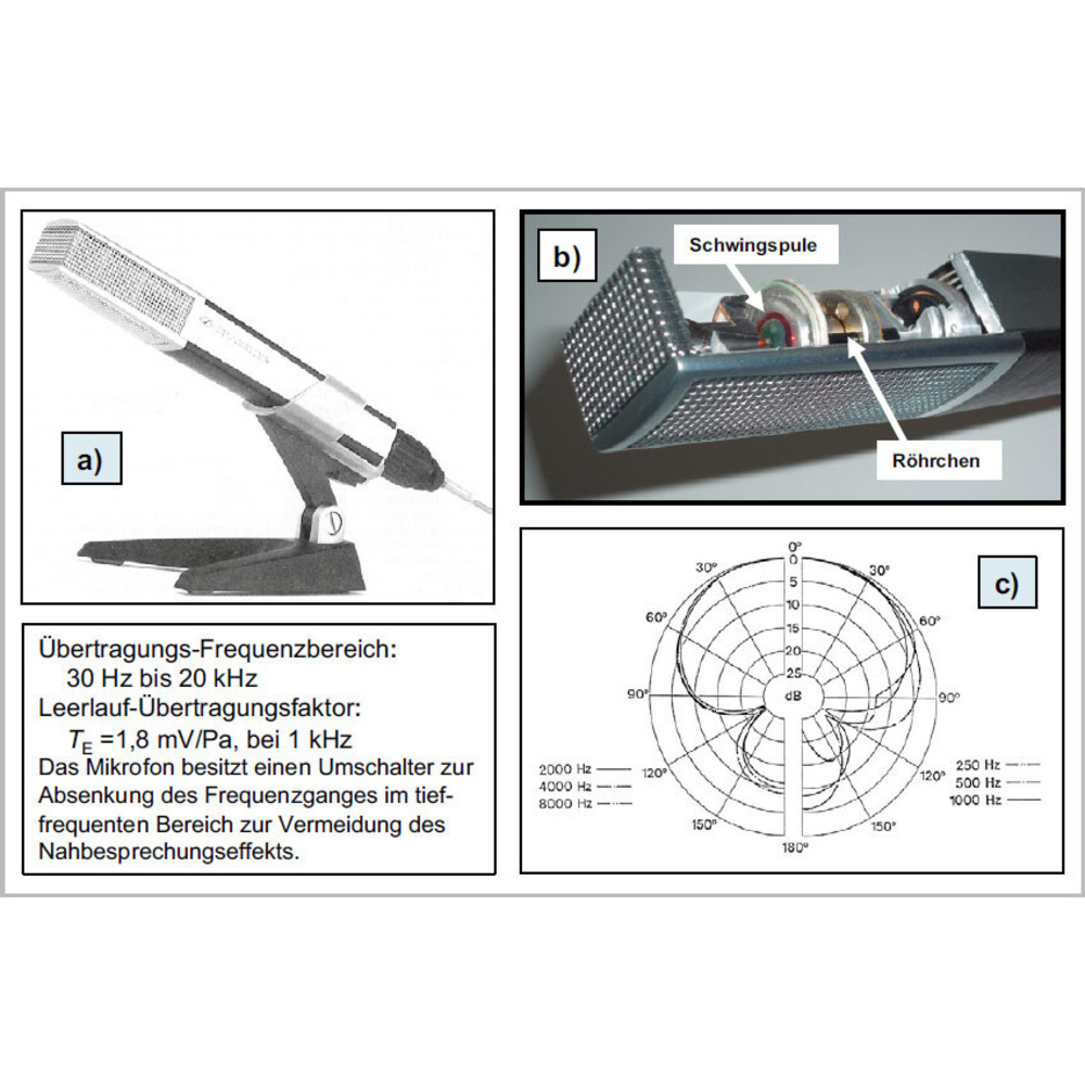 Mikrofone - Vom Studio- bis zum Subminiaturmikrofon