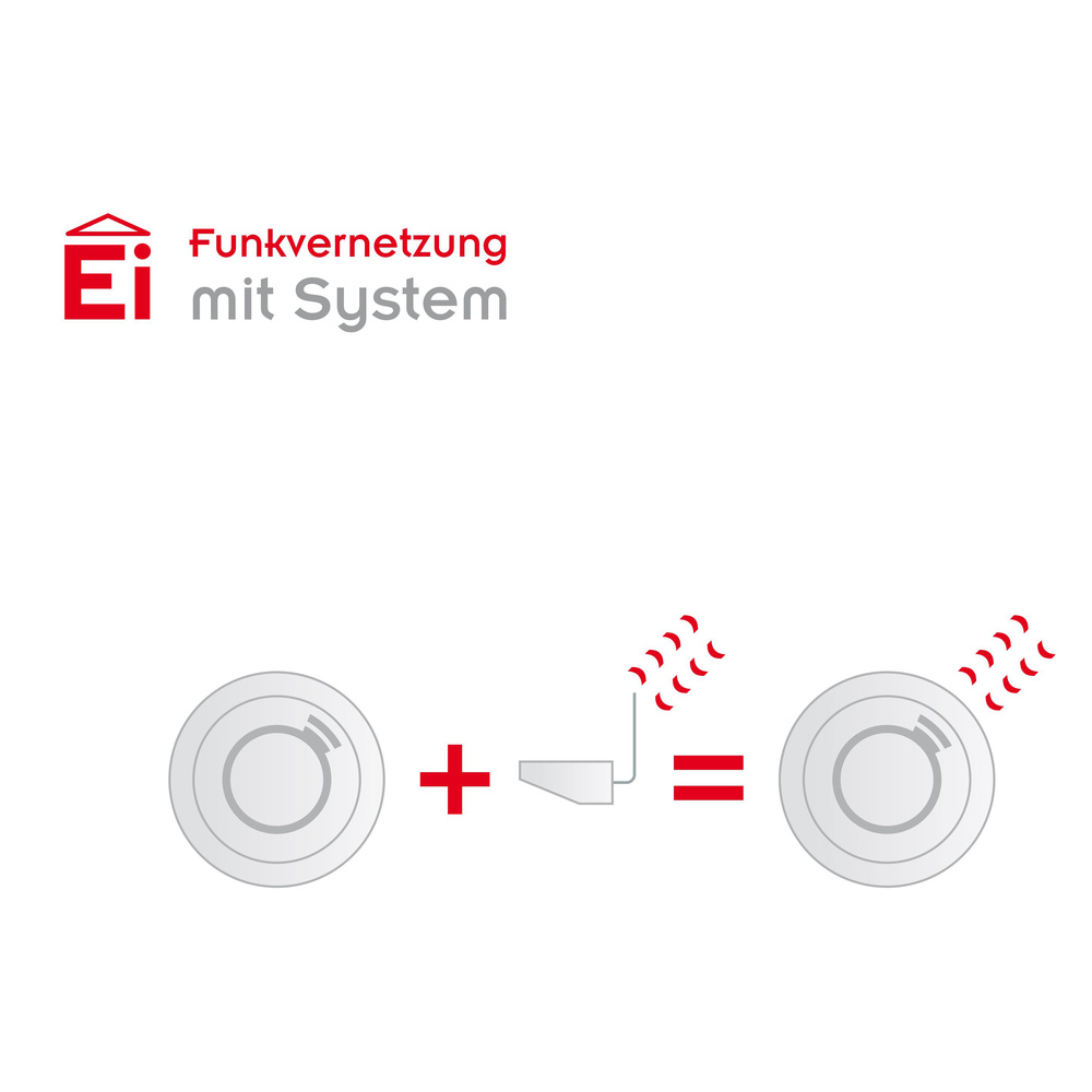 Ei Electronics Ein-/Ausgangsverbindungsmodul Ei414 für vernetzbare Ei-Electronics-Warnmelder