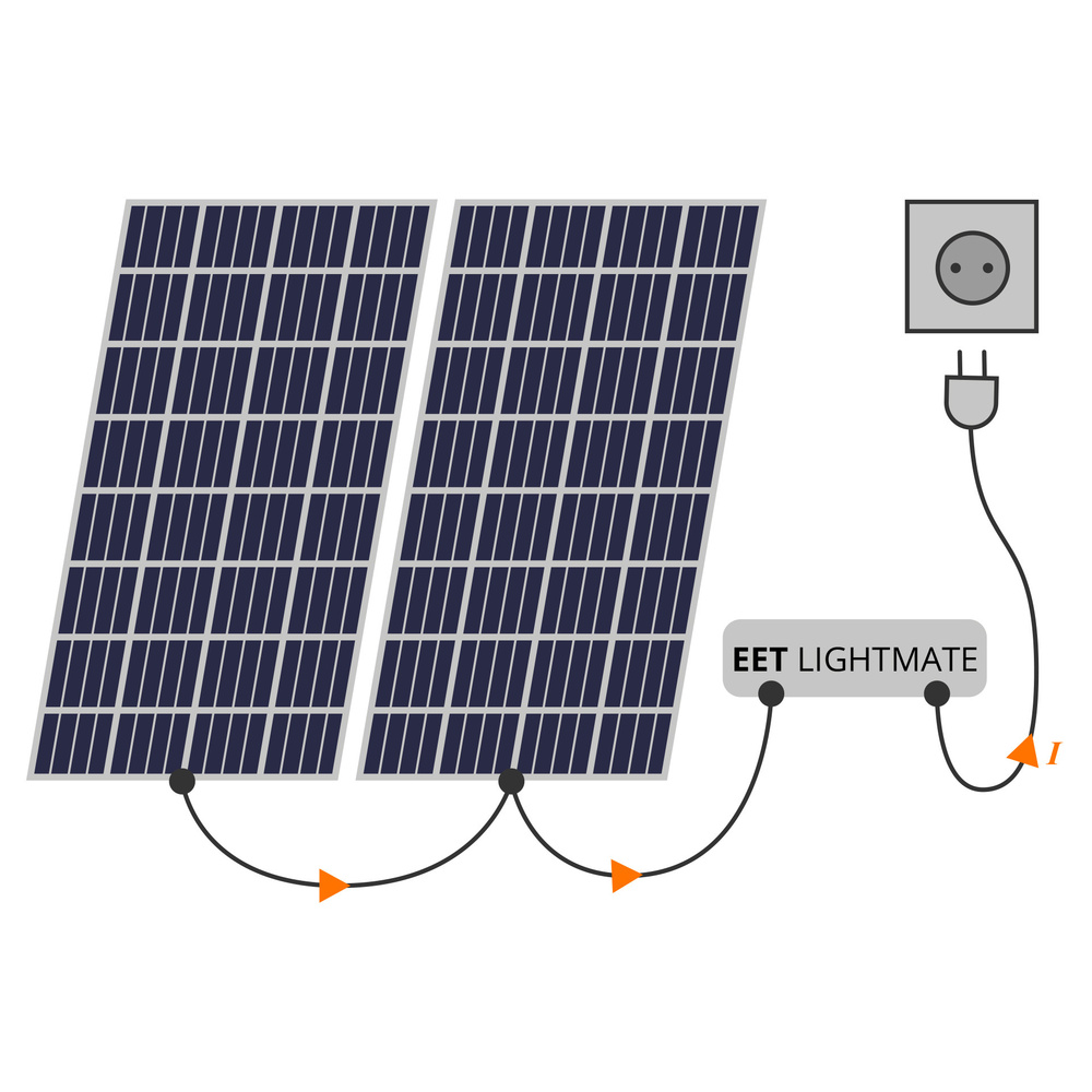 EET PLUG-IN-Photovoltaik-Balkonkraftwerk LightMate B, 210 Wp, steckerfertig