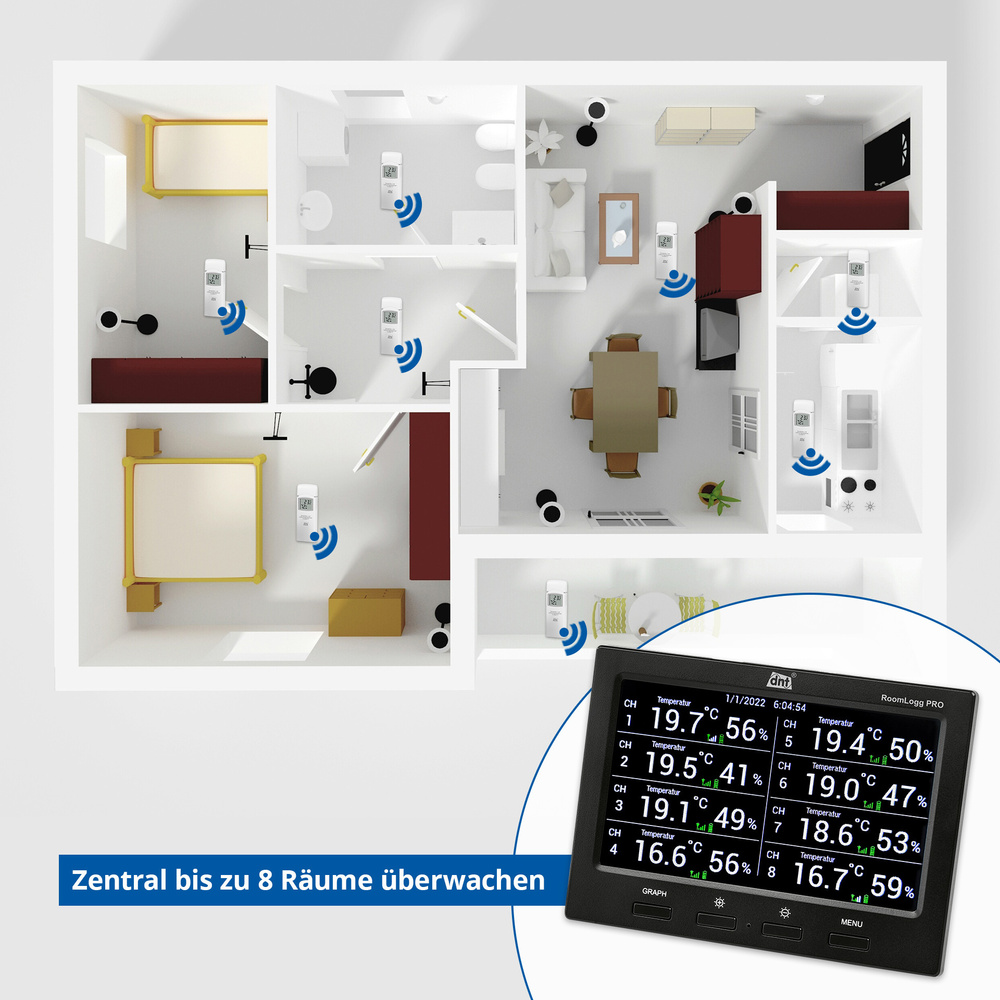 dnt Spar-Set Funk-Raumklimastation RoomLogg PRO, mit 8 Thermo-/Hygrosensoren und Auswertesoftware