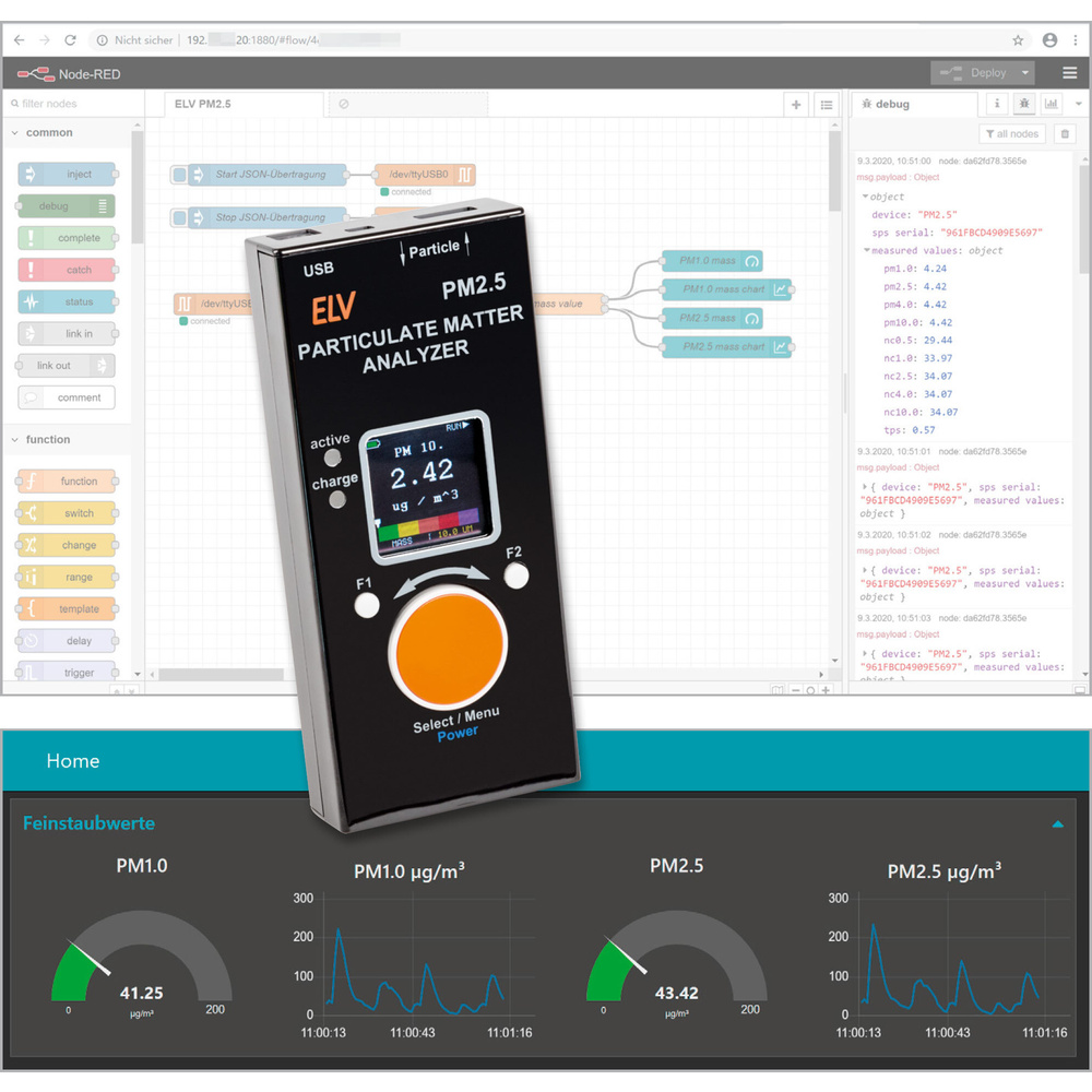 Dashboard für Feinstaubmessungen - Anzeige von Umweltdaten mit dem Raspberry Pi und Node-RED