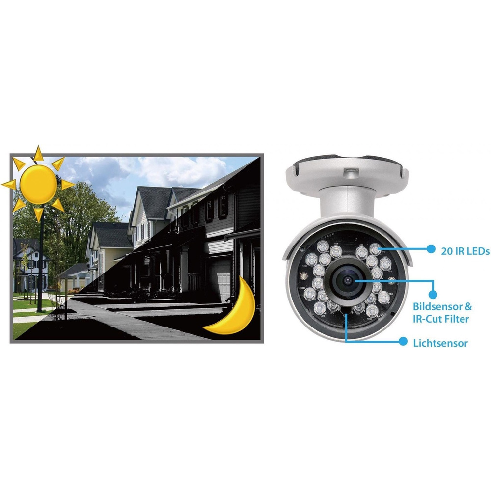 EDIMAX WLAN-Überwachungskamera IC-9110W-V2, 720p, abgesetzte Innen-Speichereinheit