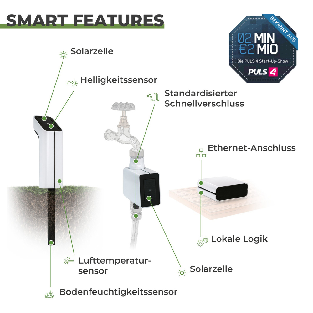 MIYO smartes Bewässerungssystem Starter Kit mit Cube, Bewässerungsventil und Bodenfeuchtesensor