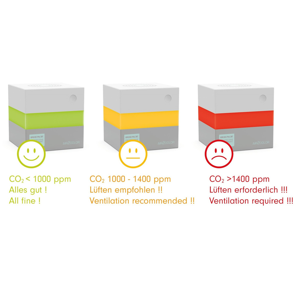 RENZ CO2-Messgerät / CO2-Anzeige AIR2COLOR, Kohlendioxid, 360°-Lichtband, Ampel-Anzeige