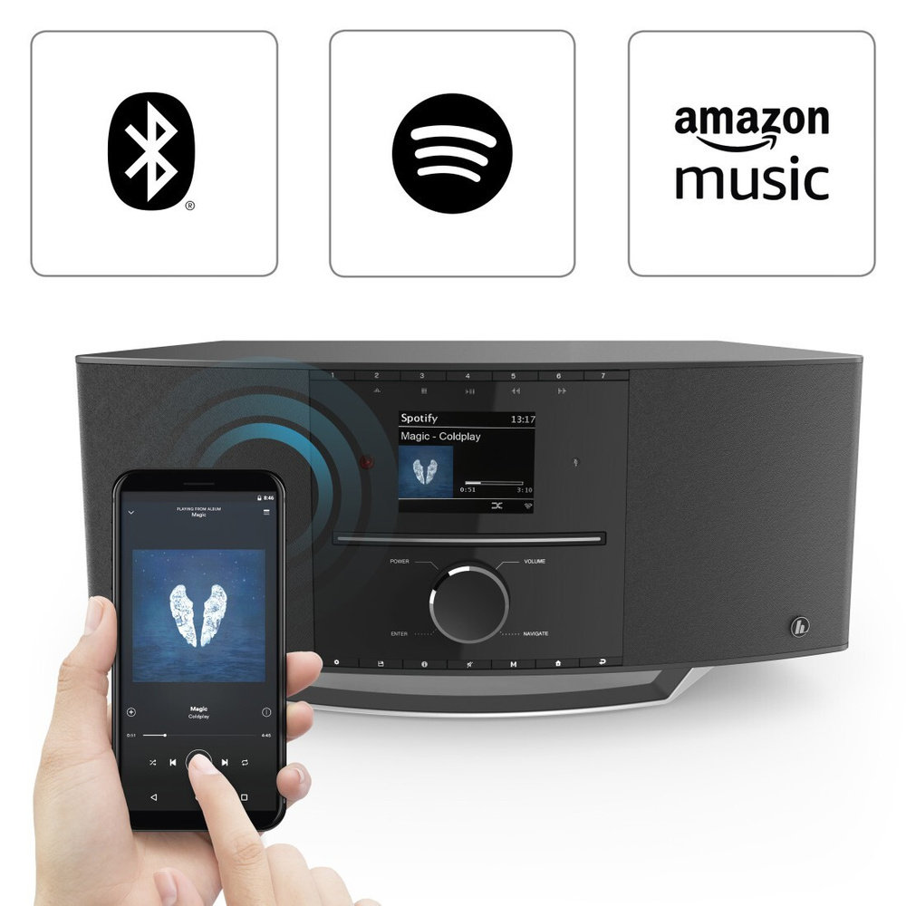 Tuner Hi-Fi Maxxo TR04CD - Radio DAB+/FM/Internet, Lecteur CD, Bluetooth, Wi-Fi, Spotify - écran Couleur 2.4", Télécommande