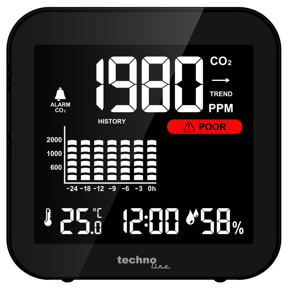 technoline CO2-Messgerät / CO2-Anzeige WL1025, Kohlendioxid, Ampel-Anzeige, Akku