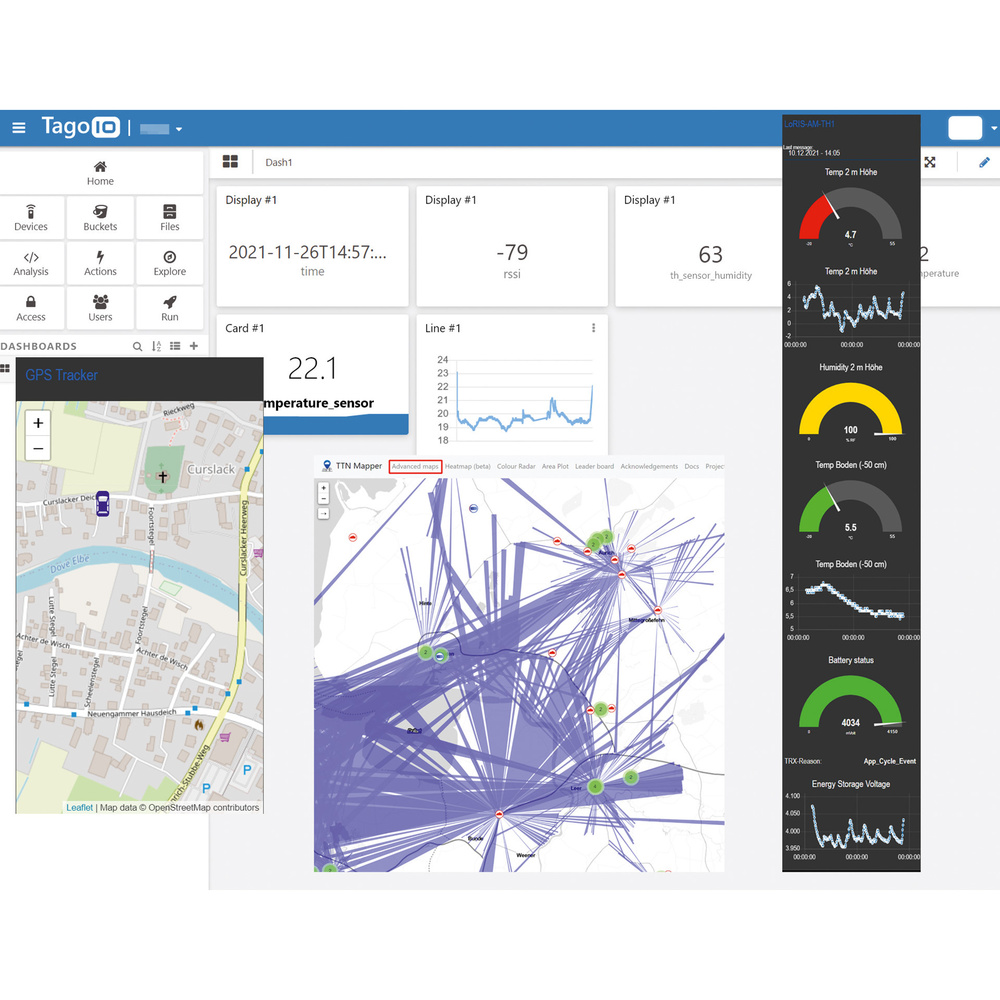 Einfach anzeigen - Datenweiterleitung und Visualisierung im LoRaWAN® Teil 1
