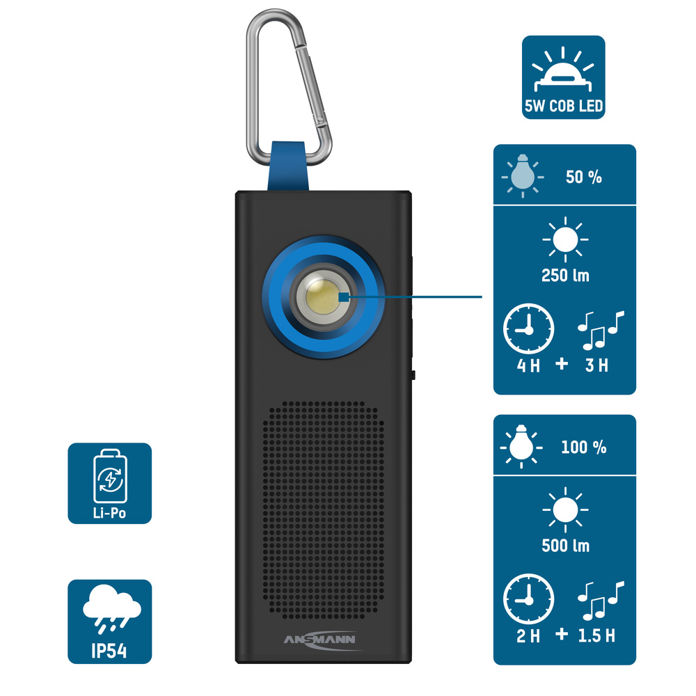Ansmann LED-Arbeitsleuchte WL500R Sound, integrierter Bluetooth-Lautsprecher, Magnet, Akku