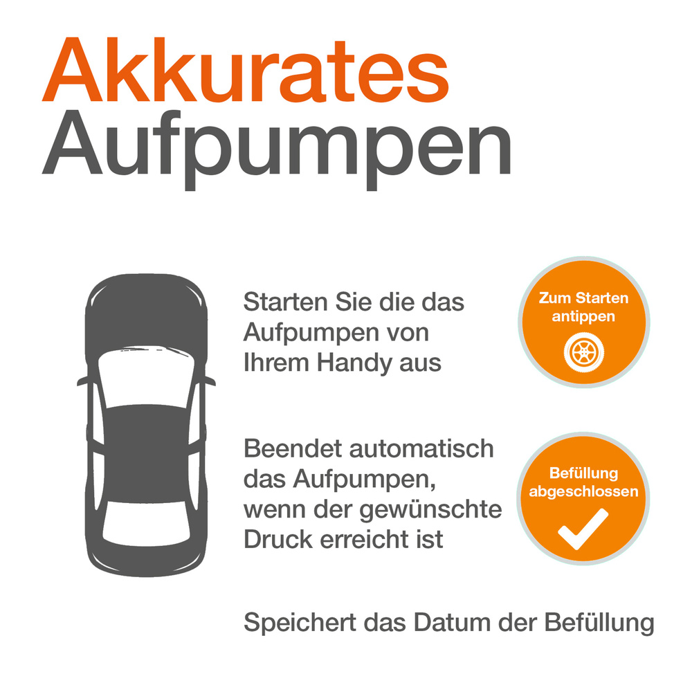 OSRAM Luftkompressor TYREinflate Connect 650, 5,3-cm-LC-Display, 12 V, max. 6,9 bar, 120 W