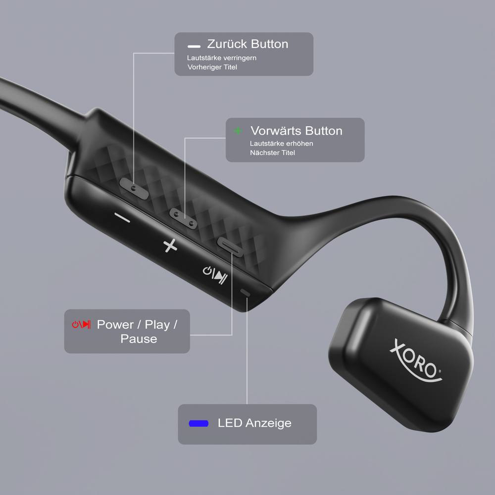 XORO Open-Ear-Kopfhörer KHB 35, Richtschall, Bluetooth 5.2, integriertes Mikrofon