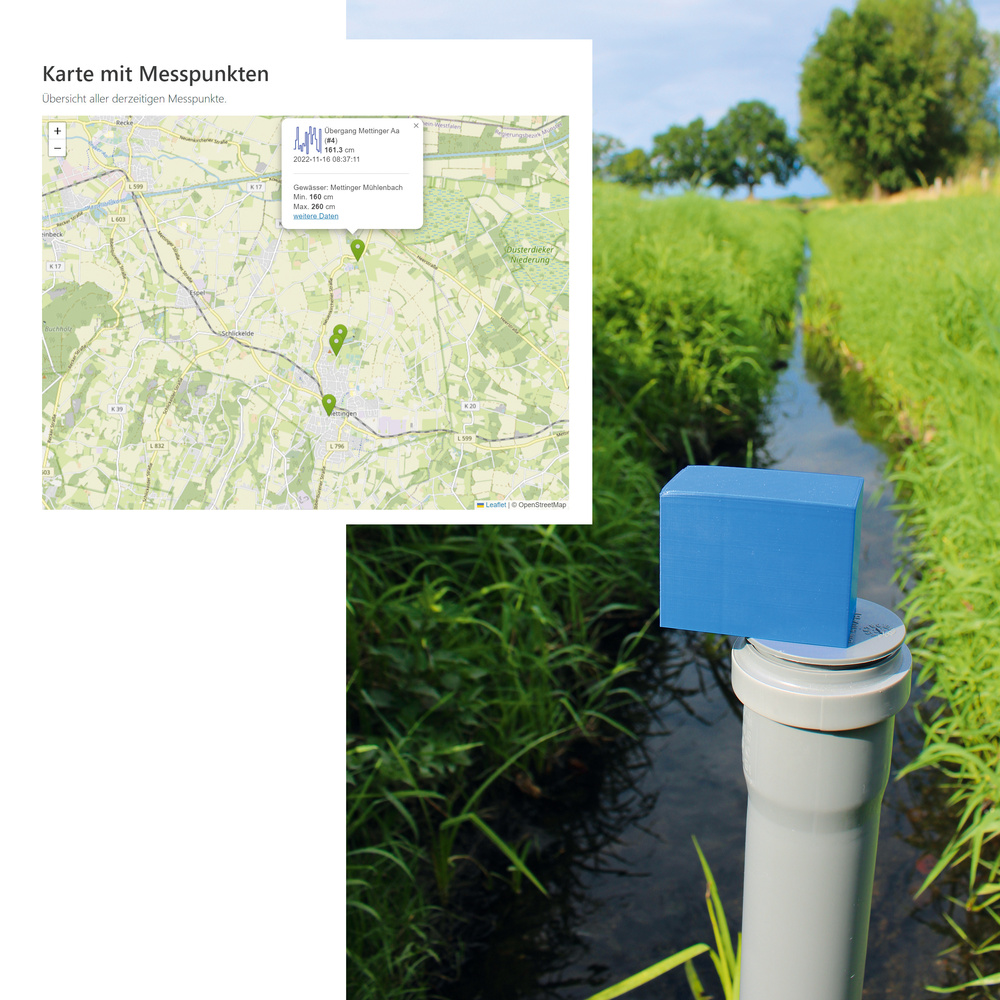 Pegelmesser - Wasserstände messen mit dem ELV-Modulsystem