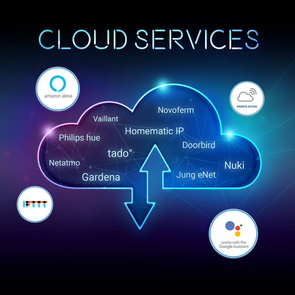 mediola AIO Creator NEO Paket Cloud-Services Basic 24 Monate