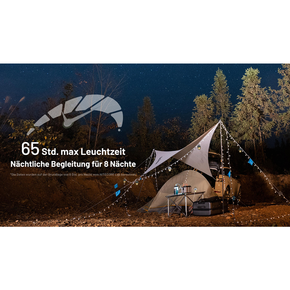 Nitecore Akku-LED-Campingleuchte LR40, max. 100 lm, 360° Abstrahlwinkel, Powerbank-Funktion