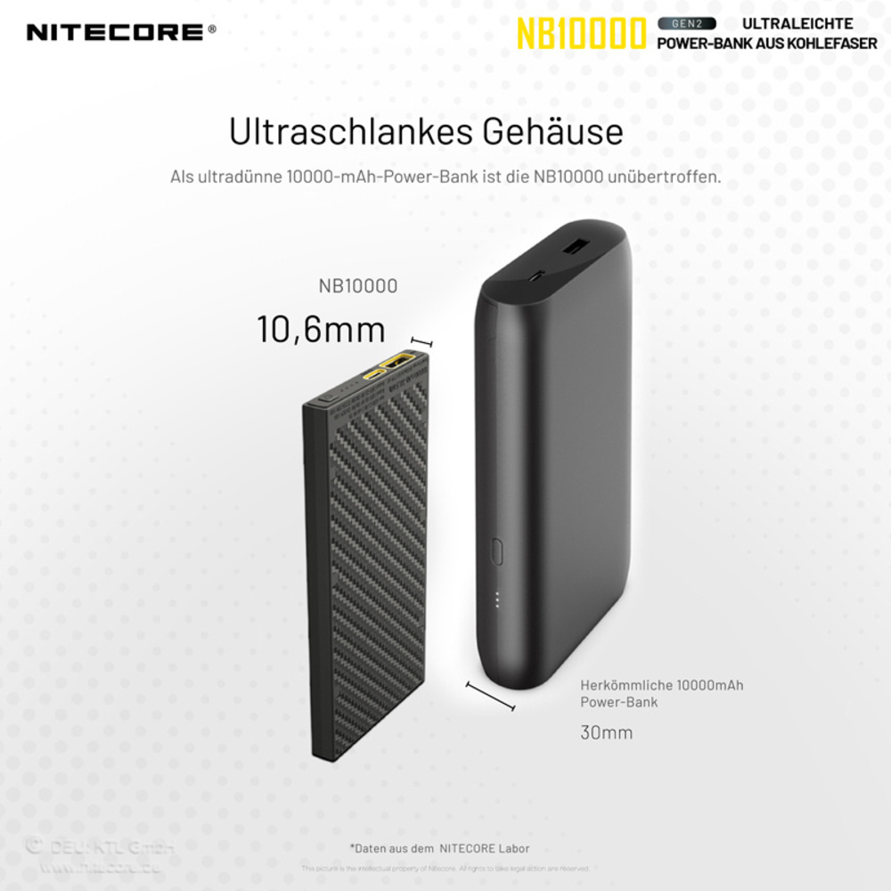 Nitecore Powerbank NB10000, kleine und 150-g-leichte Powerbank aus Carbon mit 10000 mAh (38,5 Wh)