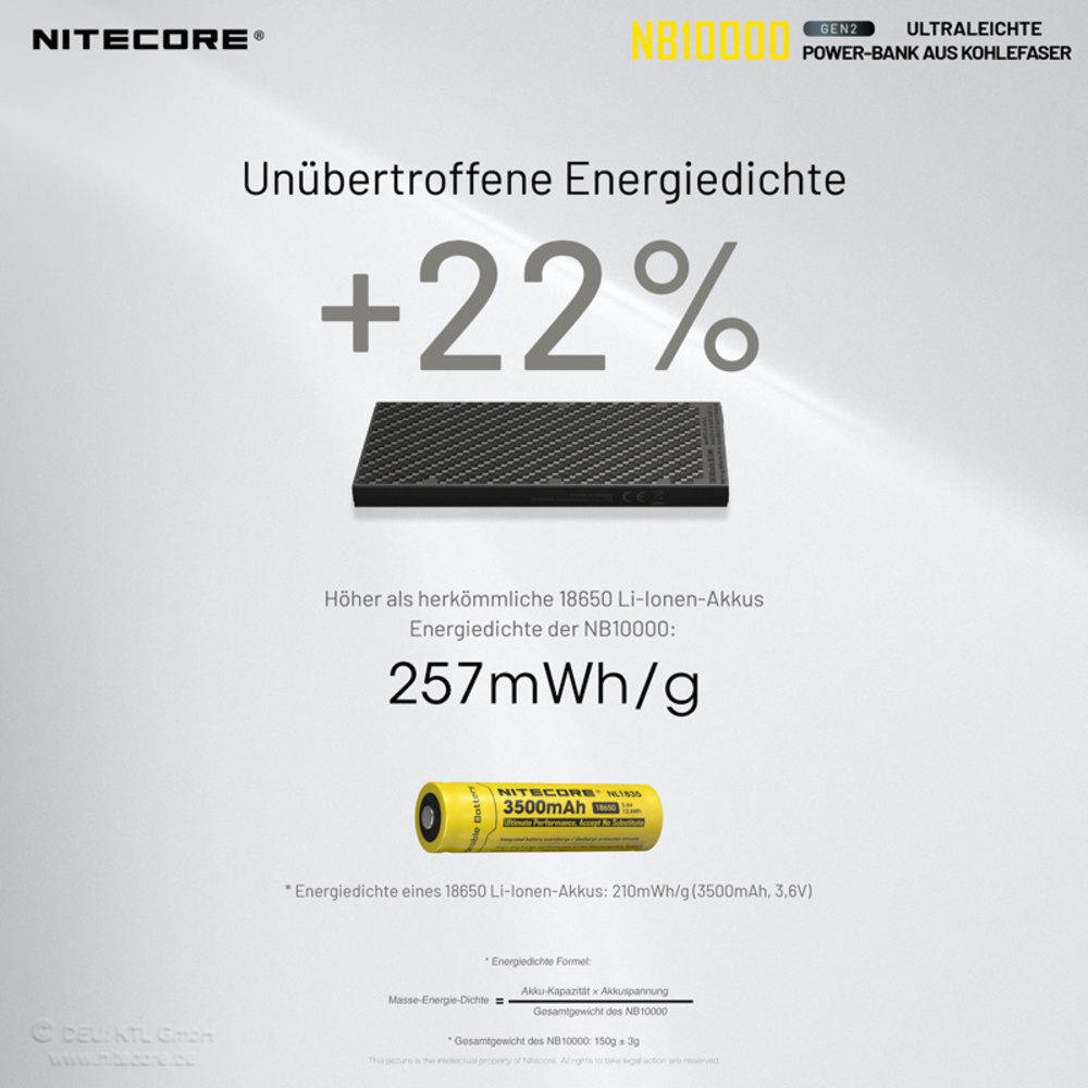 Nitecore Powerbank NB10000, kleine und 150-g-leichte Powerbank aus Carbon mit 10000 mAh (38,5 Wh)