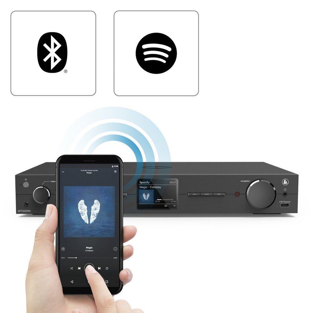 Hama Hybrid-Radio-Hi-Fi-Tuner DIT2006BT, DAB+/UKW/Internetradio, App, Bluetooth, Spotify, USB