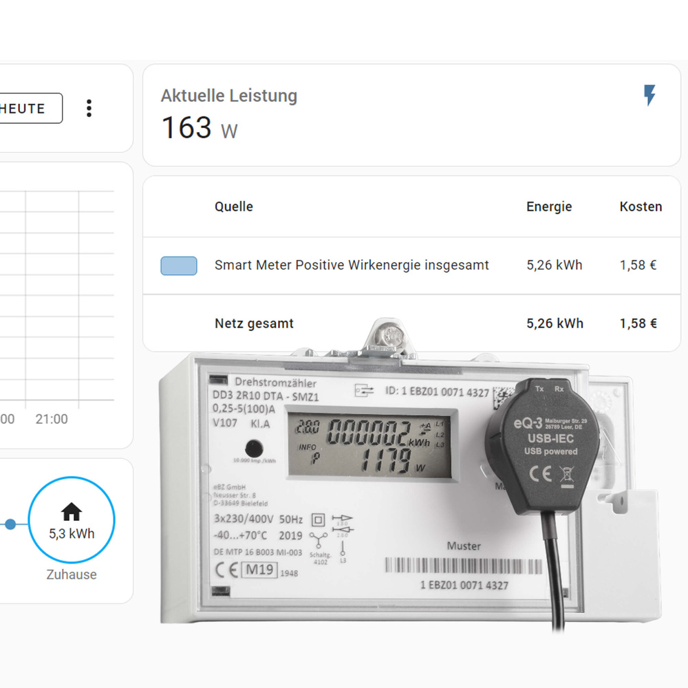Smarter Strom - Visualisierung der Stromdaten des ELV-USB-IEC in Home Assistant