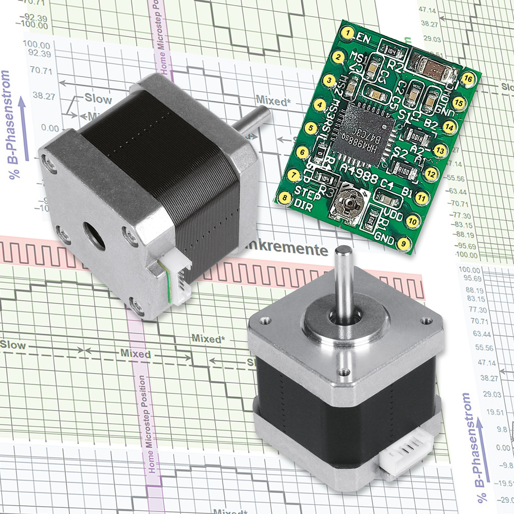 Schritt für Schritt - Steppermotoren zur präzisen Positionierung − Motortreiber A4988 am Raspberry Pi