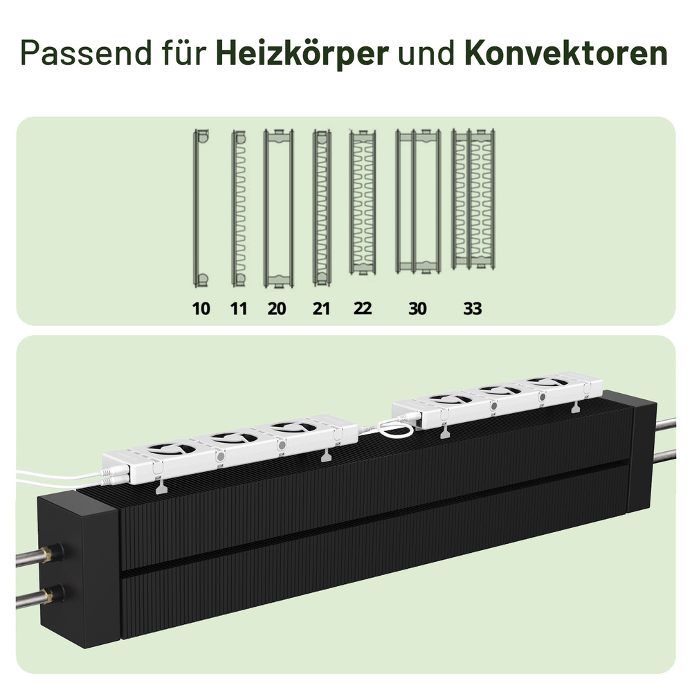 SpeedComfort Heizkörperventilator Mono-Set weiß