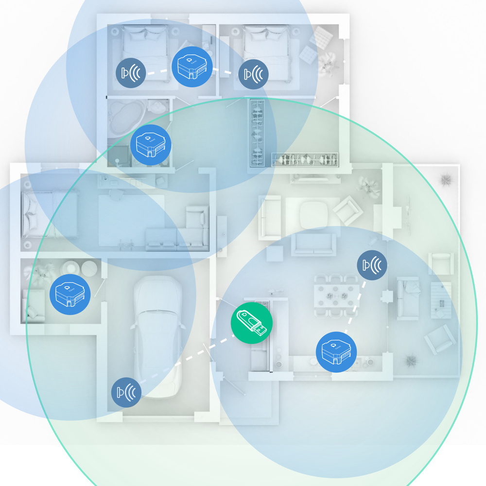 Phoscon Smart Home Dimmer Switch,  Kobold, Zigbee