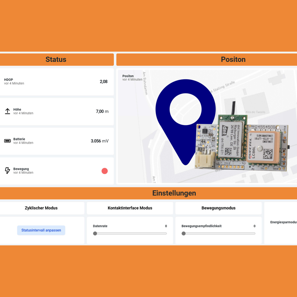 LoRaWAN® - endlich einfach!