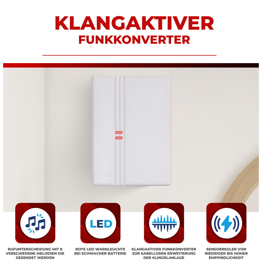 Heidemann HX klangaktiver Funkkonverter, reinweiß