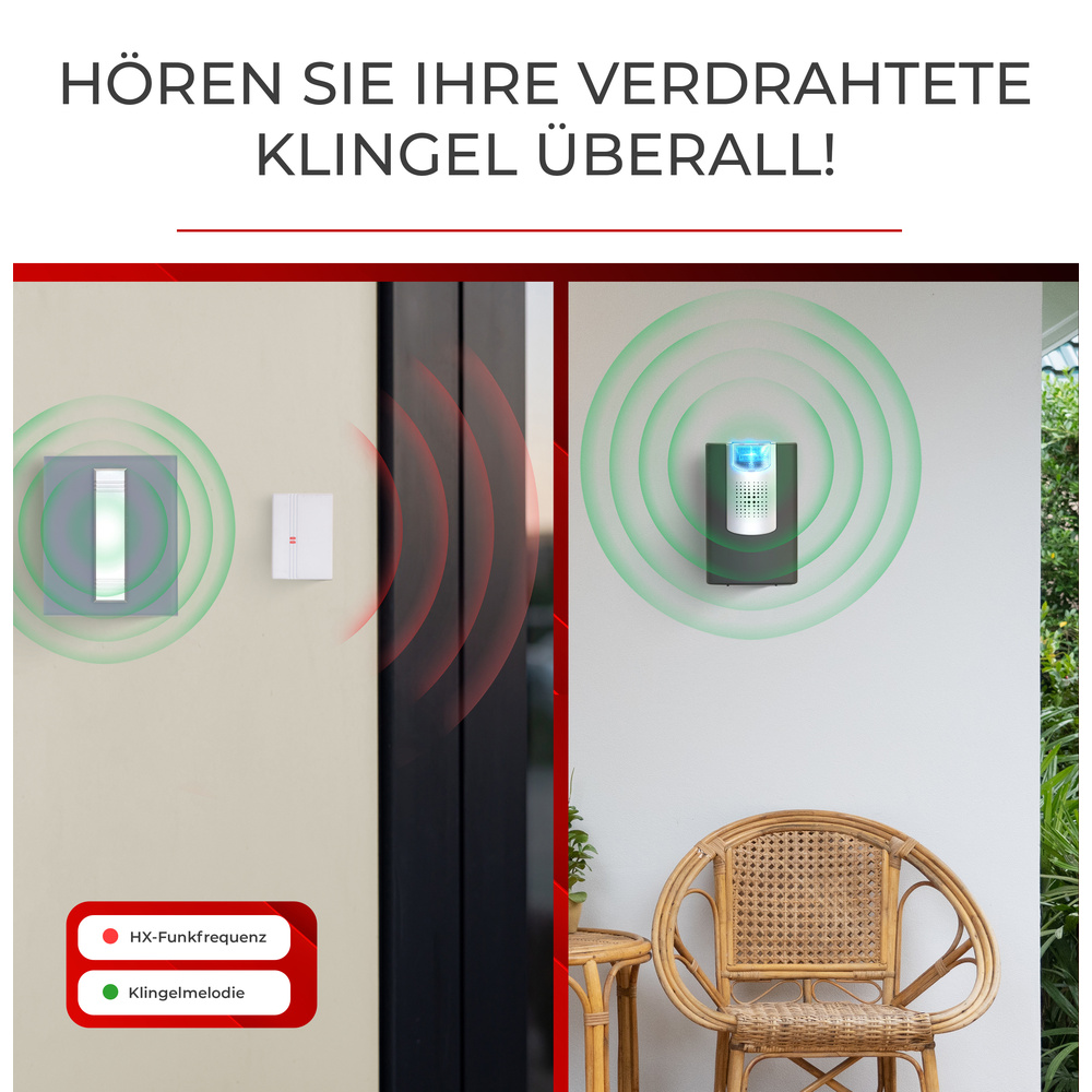 Heidemann HX klangaktiver Funkkonverter, reinweiß