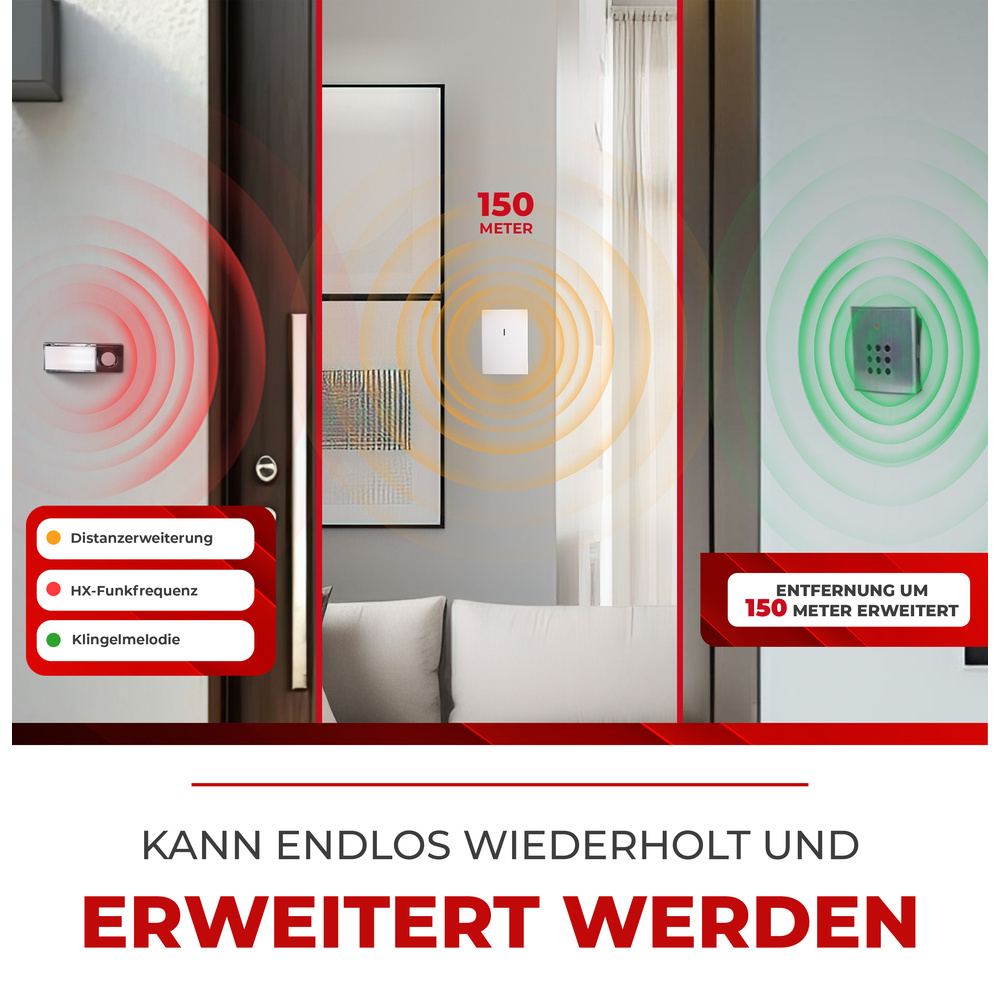 Heidemann HX-Funk-Distanzerweiterung, weiß
