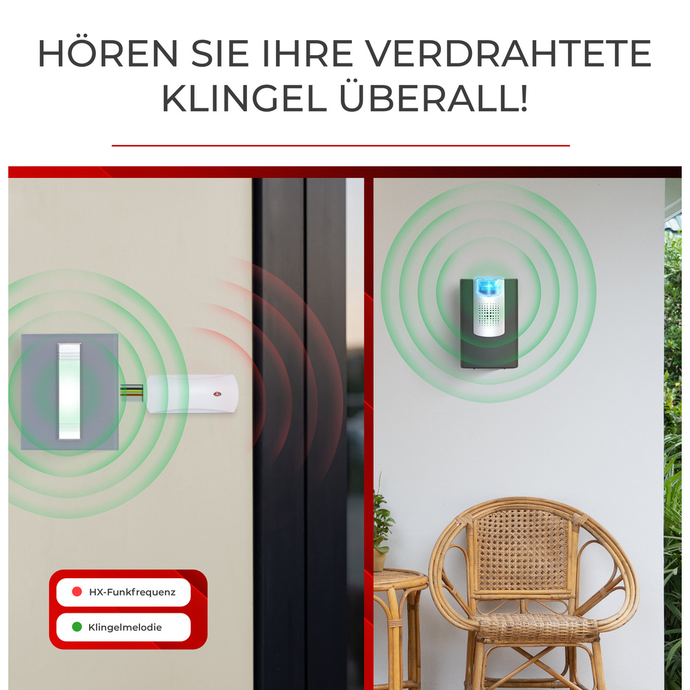 Heidemann HX-Funk-Konverter, reinweiß